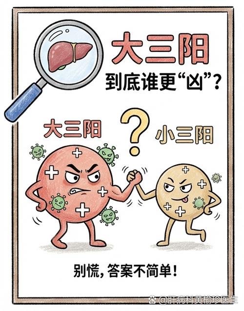 都市我疯狂复制