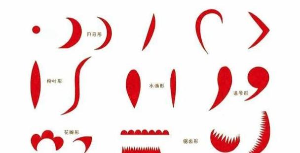 和平精英隐形符号