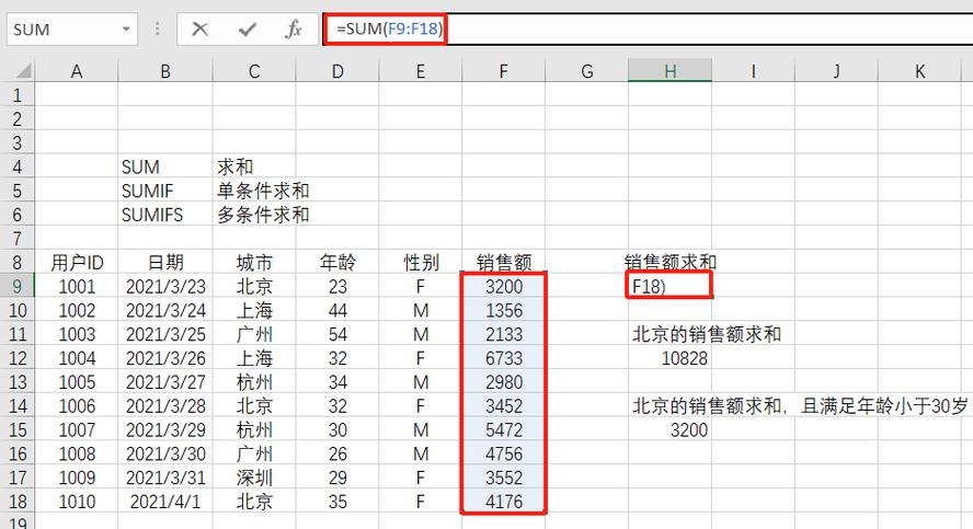 SUM数值求和