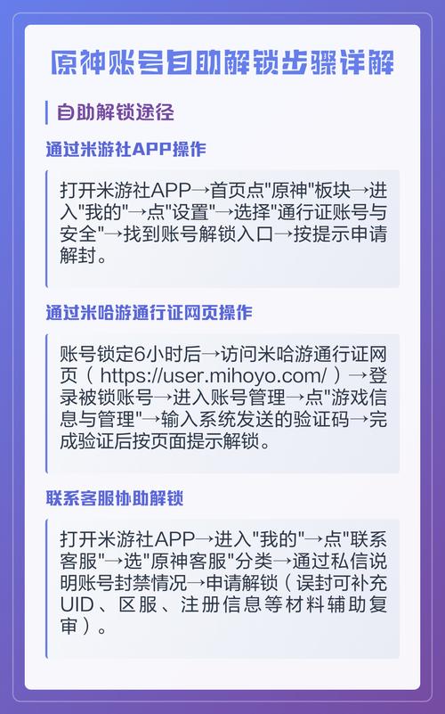 米哈游如何解除自助限制登录