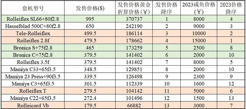 华为3000-4000性价比之王