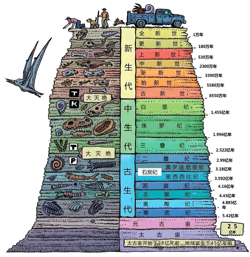 突变生物mod的介绍截图