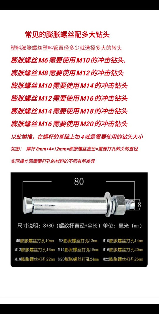 10厘的膨胀螺丝要用多大的钻头