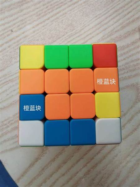 四阶魔方特殊事件