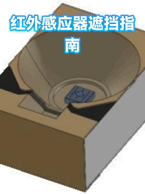 红外遮挡是哪个位置被遮挡