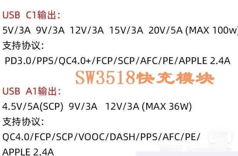 手机快充协议一览表