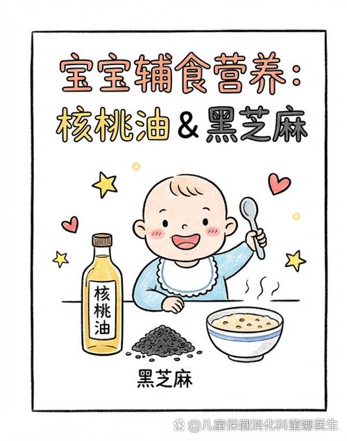 记忆力差的孩子怎么补图标