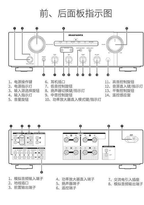 马兰士功放哪个好图标