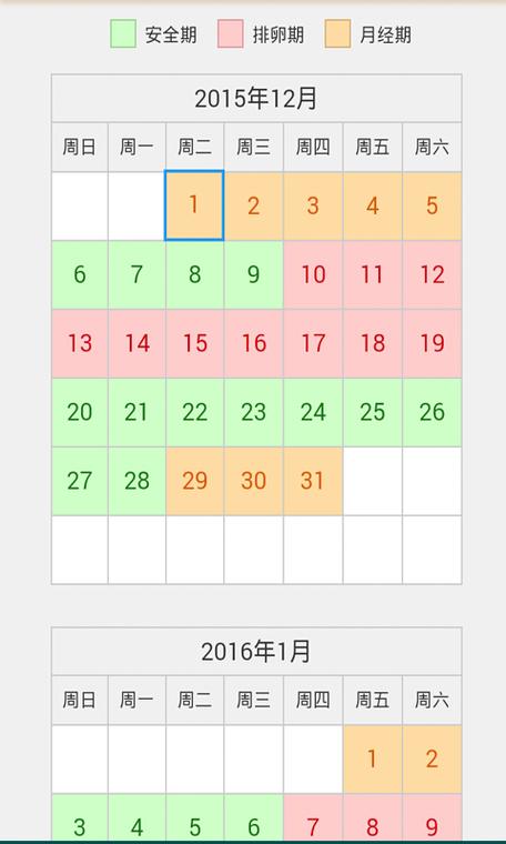月经周期表在线计算器图标