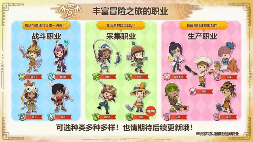 幻想生活link职业推荐