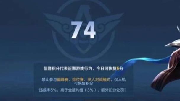 王者荣耀 积分截图