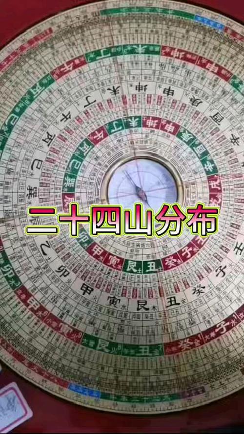 二十四山风水罗盘图标