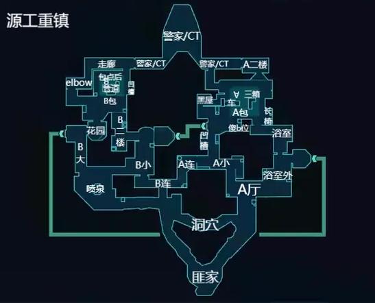 无畏契约新手标点教学