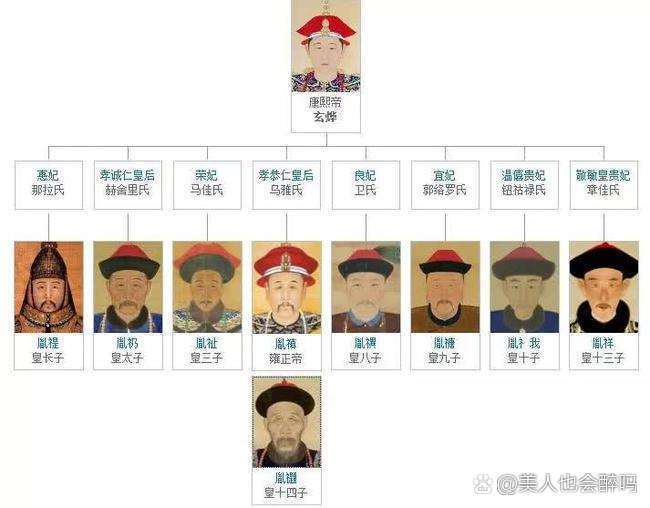 霸气的皇室家族名字
