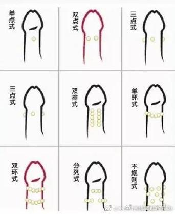 为什么女生会怕入珠男