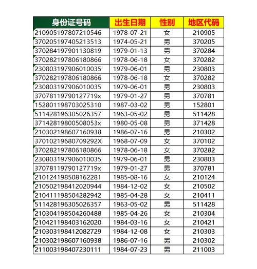 18岁实名认证大全2021游戏截图