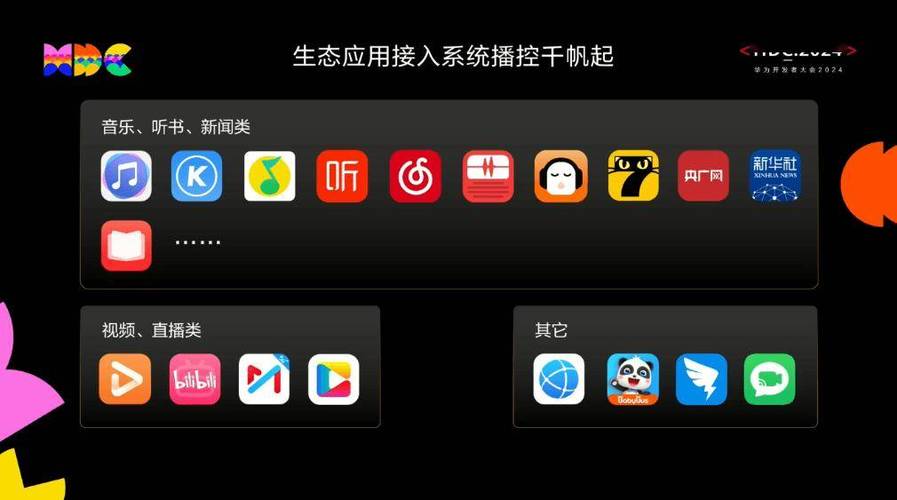华为播控中心老是自动播放