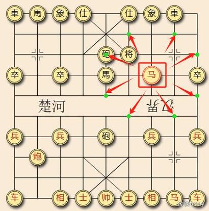 天天象棋的象棋总积分是多少?