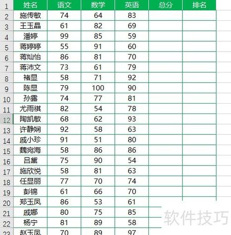 怎样从表格中筛选出一个班级的成绩