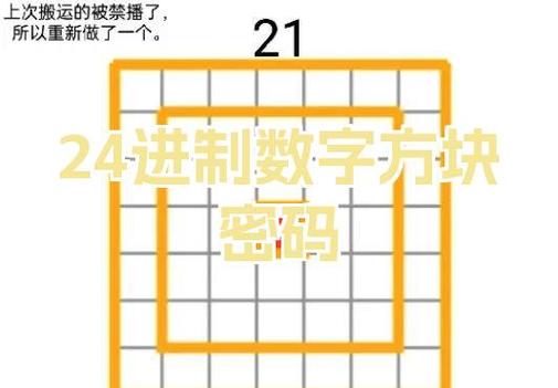 手机方块数字怎么打出来
