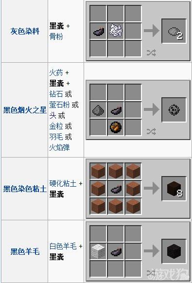 我的世界给予墨囊的指令