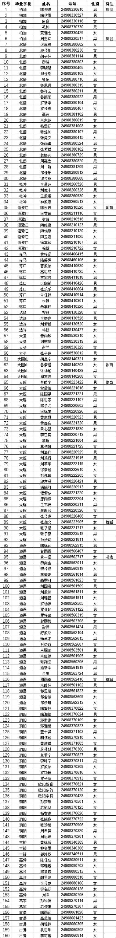 实名认证身份证号最新2025