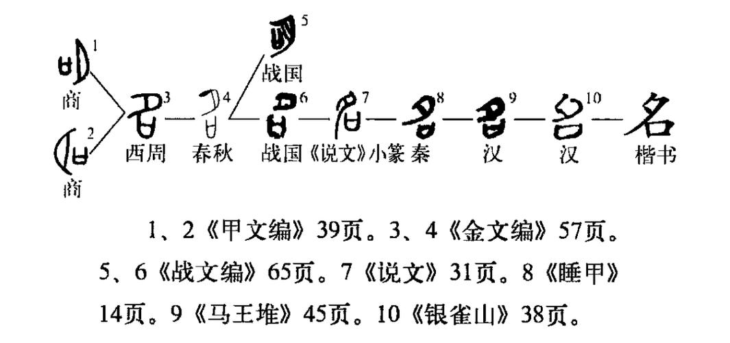 玩文暗示什么意思