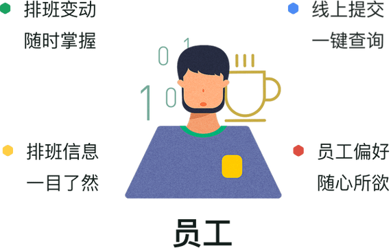 手机呼叫限制的原因