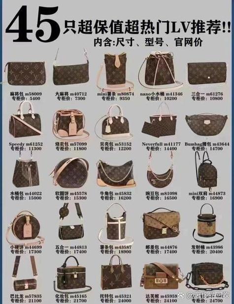 lv大包经典款缩略图