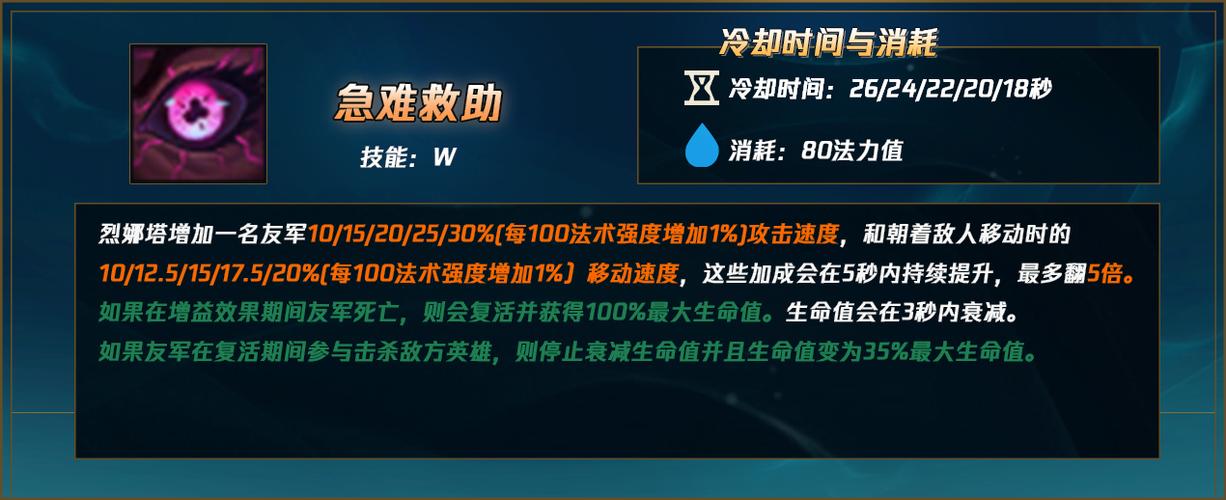 烈娜塔的技能介绍