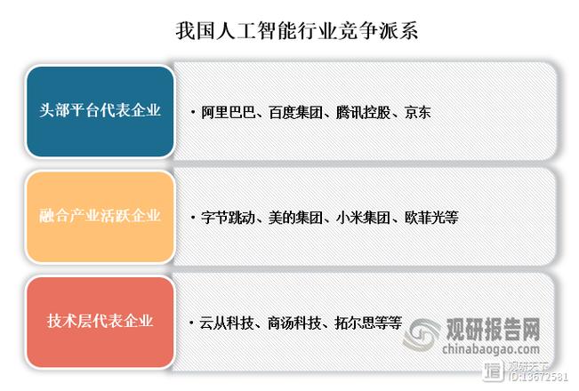 小米手机人工智能怎么唤醒