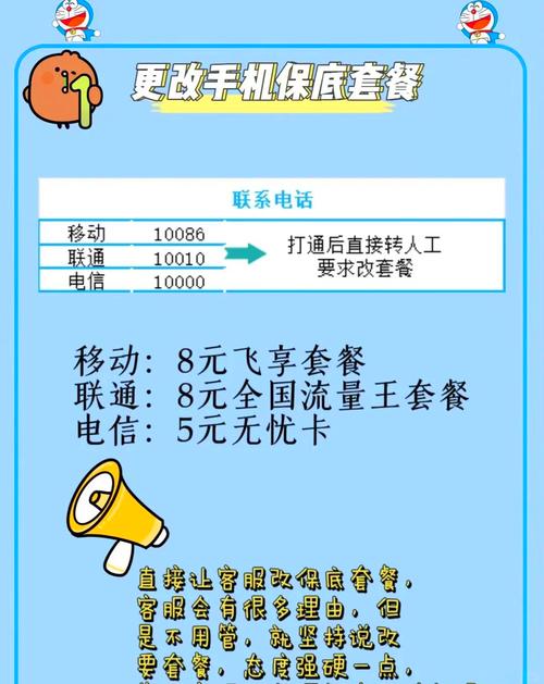 移动小白卡怎么升级图标