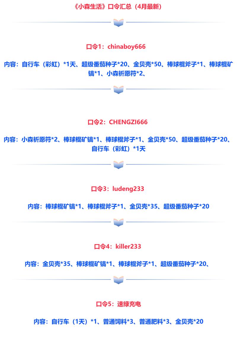 小森生活所有口令码