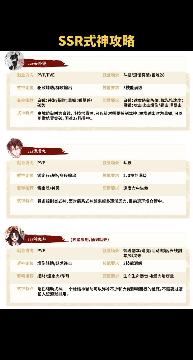 阴阳师出ssr技巧