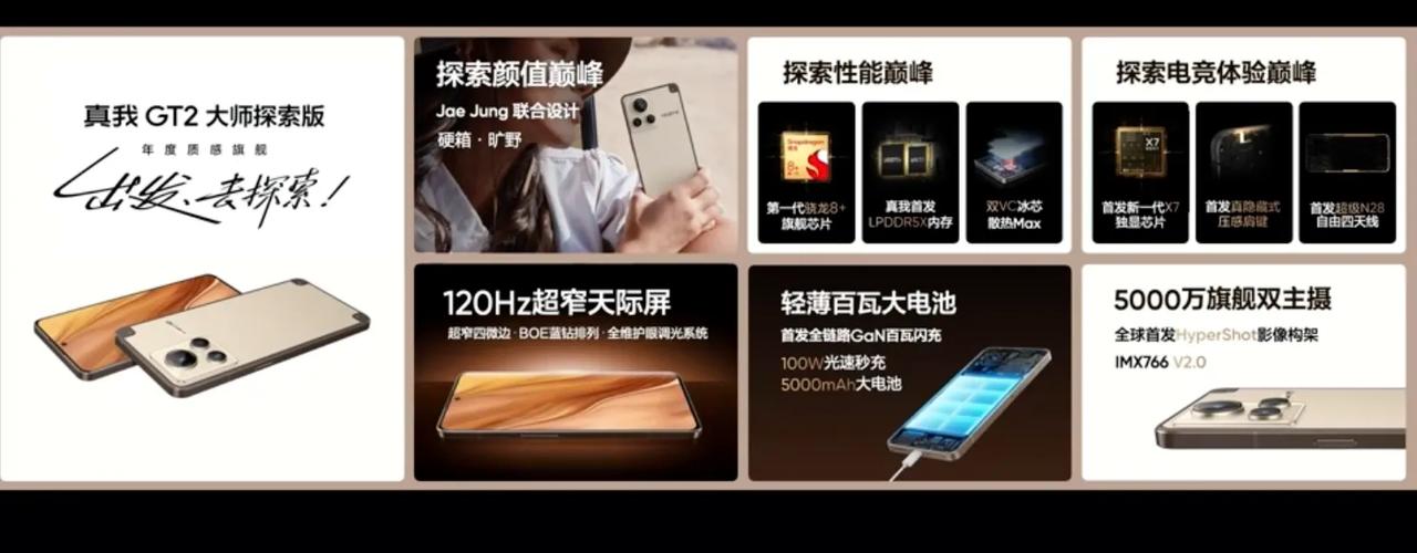 realme 大师探索版参数缩略图