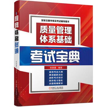 质量管理体系包括哪些方面图标
