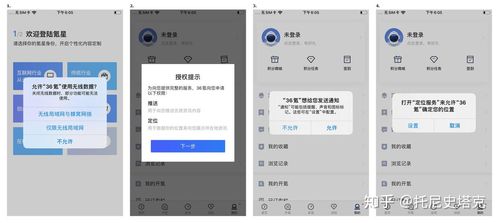 授权软件推荐