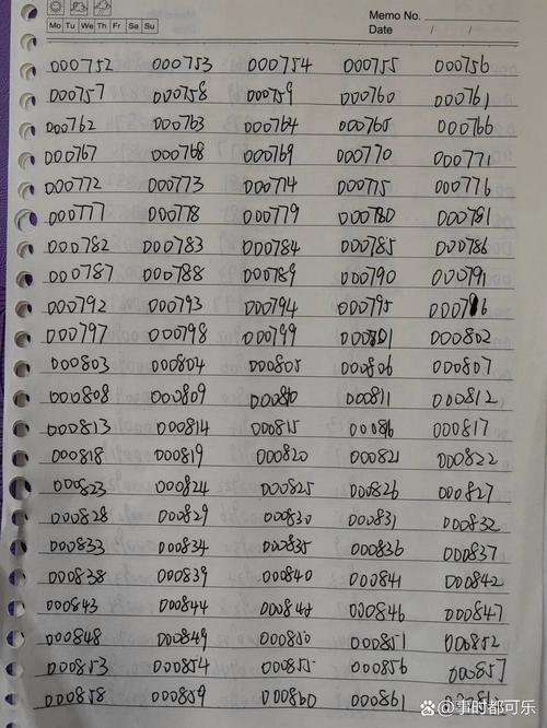 云南农信原始密码6位
