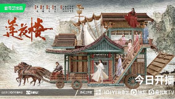 莲花楼LOFTER