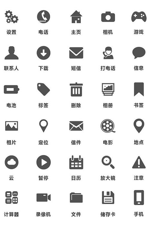 华为手机图标变成灰色游戏截图