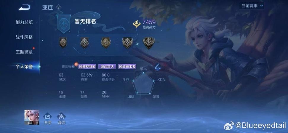 王者1v1为什么看不到战绩