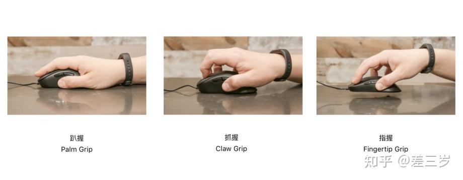 打游戏握鼠标正确姿势图标