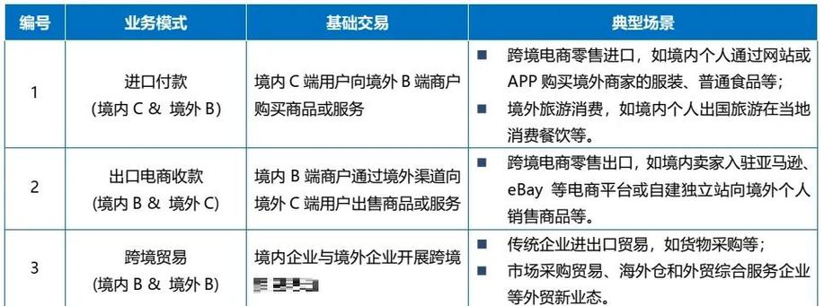 抖音注销支付账户会影响什么缩略图