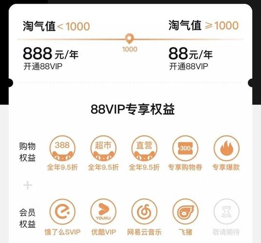 淘宝88VIP邀请别人开通