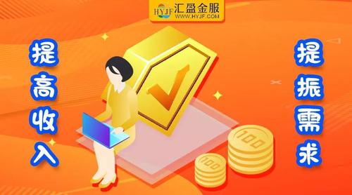 汇盈金服