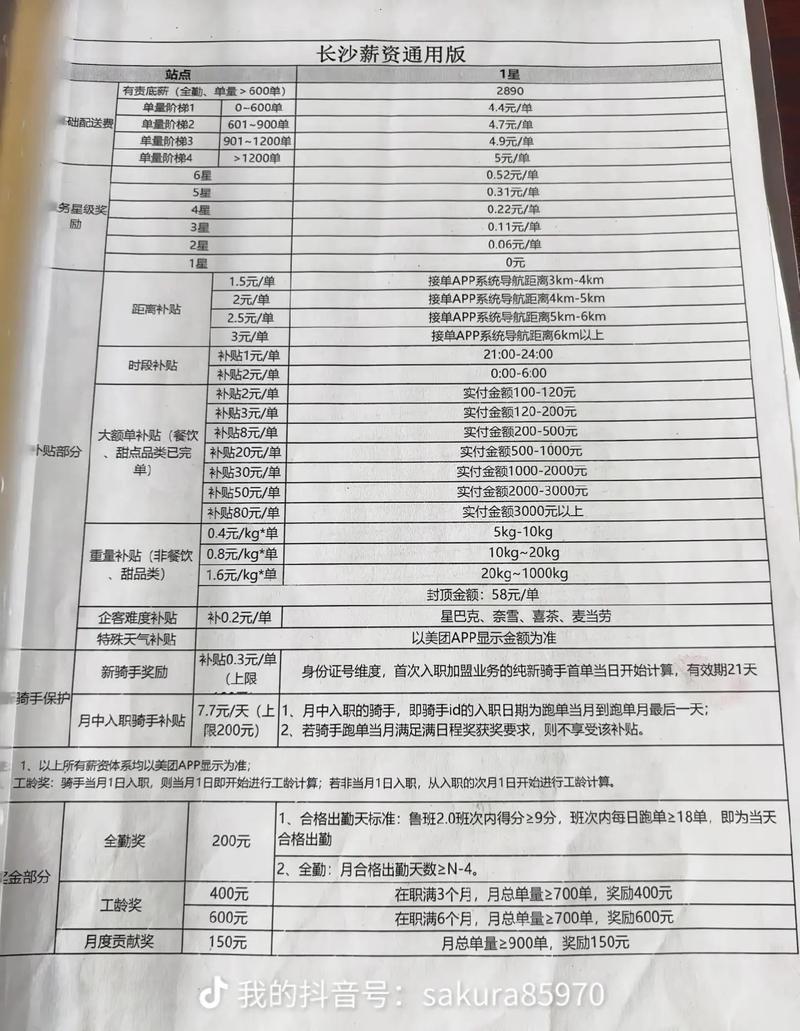 美团外卖价格比店里价格贵