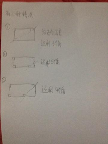 四个直角没显示解决方法