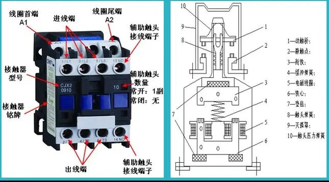 交流接触器原理图截图