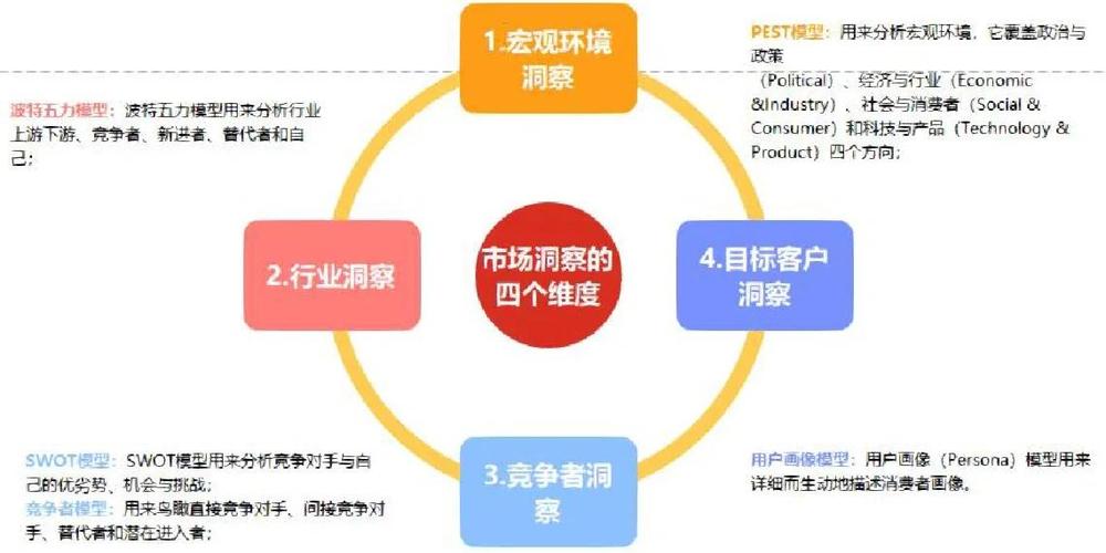 Riverview Bancorp披露内部交易截图