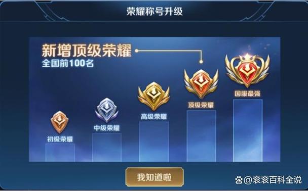王者熟练度标怎么升级